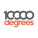 10000 DEGREES logo