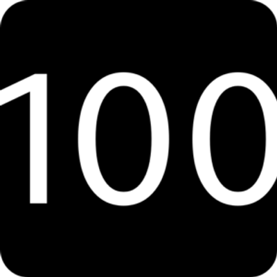 100% MALING AS logo