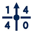 1440 Foods Manufacturing