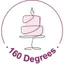 160 Degrees