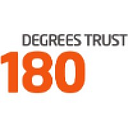 180 Degrees Trust logo