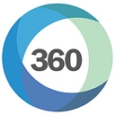 FFAM360