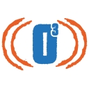 One On One Sports Training logo