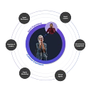 [24]7.ai logo