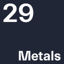 29metals logo