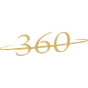 360 Bistro