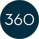 Favicon of 360 Blueproperties