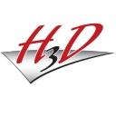 H3d Tool Corp.