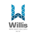 Willis Re logo