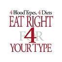 D'adamo Personalized Nutrition logo