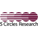 5 Circles