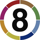 8directo.com logo