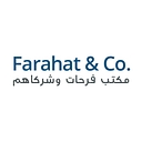 Expert Accounting & Financial Services in Dubai | Farahat & Co