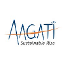 AagatiServe