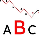 Analytical Behavior Consultants logo