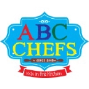 Abc Chefs Cooking Academy logo