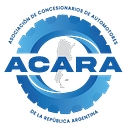 Acara