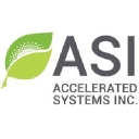 Accelerated Systems Inc. logo