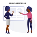 accountingwithmw.com icon