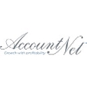 AdNet AccountNet, Inc. logo