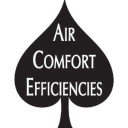 Ace Air logo