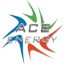 Ace Energy, Inc. logo