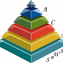 Favicon of ACE Software n Web Solutions
