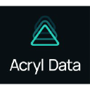 Acryldata logo