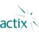 Actix