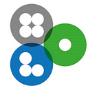 Adaptive Instruments