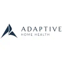 Clinical Quality Manager