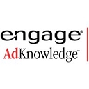 Adknowledge