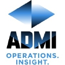 ADMI