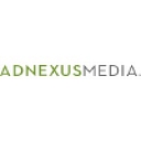 Favicon of AdNexus Media