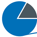 A&D Verpackungsmaschinenbau GmbH