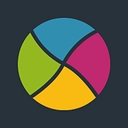 adultism.com icon