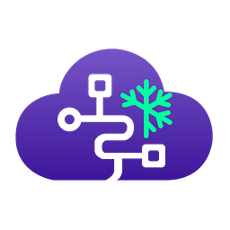 Advaitaa Technologies, INC. logo