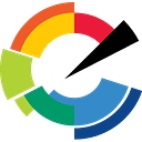 The Advitech Group logo