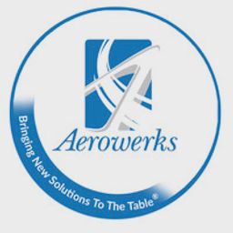 Aerowerks Corporation of America Logo