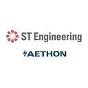 Aethon Zorg logo