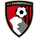 Favicon of AFC Bournemouth