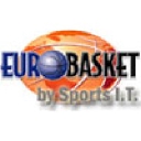 afrobasket.com logo