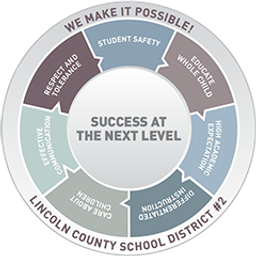 Afton Elementary logo