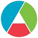 Agile Innovations Group logo
