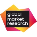 Global Market Research logo
