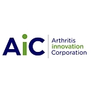 AIC