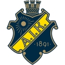 aikhockey.se logo