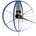 Advanced Industrial Measurement Systems