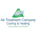 Air Treatment logo