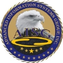 Advanced Information Systems Group, Inc. (Aisg, Inc.) logo
